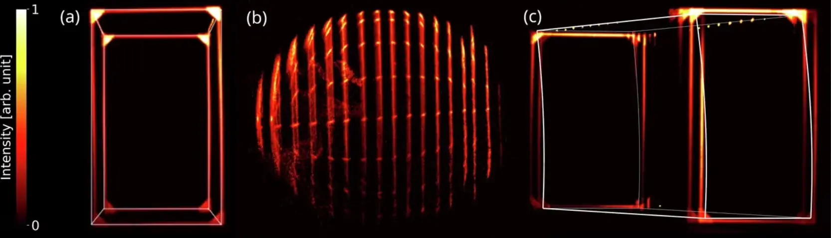 Physicists in Vienna Excitedly Recreate the Terrell-Penrose Effect from Einstein's Relativity Using Lasers and Cameras 2 Physicists in Vienna Excitedly Recreate the Terrell-Penrose Effect from Einstein's Relativity Using Lasers and Cameras