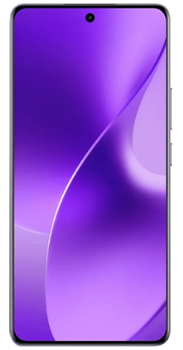 Realme 15 Pro Price in Pakistan Realme 15 Pro Price in Pakistan